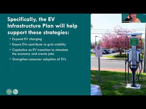 Statewide Electric Vehicle Charging Infrastructure Implementation Plan PT1