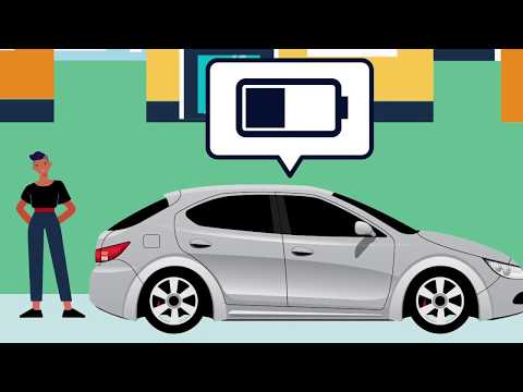 Animation: Accelerating development of better batteries with AI