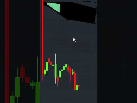 A typical day as a memcoin trader #crypto #memecoin #bitcoin #trading #pepe #dogecoin