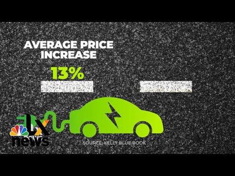 Think You Can&#039;t Afford an Electric Car? Think Again | LX News