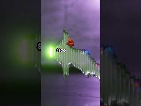 Quantum Showdown IonQ vs D Wave! #quantumshifting #quantumcomputing #technology