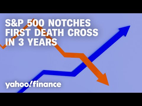 S&amp;P 500 notches first death cross in 3 years