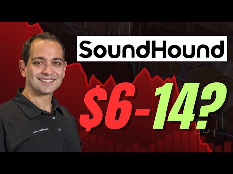 SOUN SoundHound AI Stock Analysis, IV crash mode!