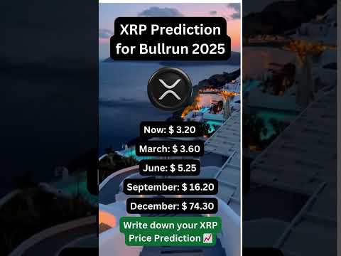 XRP Price Predictions 2025 🔥 #xrpnews #xrp