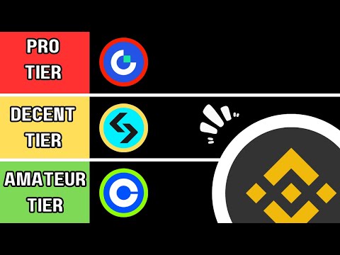 Tier List: Best Crypto Exchanges For Altcoins ∣ Gate, MEXC, Binance, Kucoin, Bybit &amp; Coinbase Review