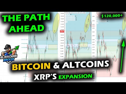 The Path to Expansion for Altcoin Market, Bitcoin &amp; XRP Price Chart as All-Time High Jitters Set In