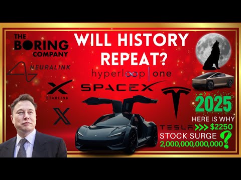 Tesla Stock on the Brink: Will Elon Musk and Trump Revolutionize Wall Street Again? $2 Trillion TSLA