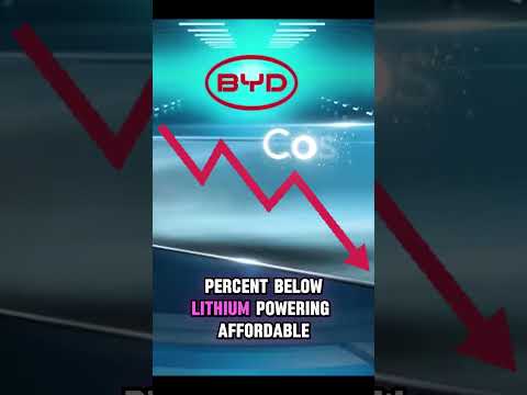 BYD’s Sodium-Ion Battery Revolution: The End of Lithium?