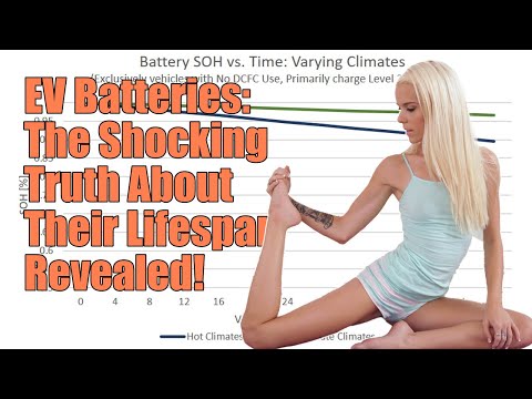 EV Batteries: The Shocking Truth About Their Lifespan Revealed!