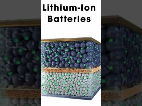 Solid State Battery