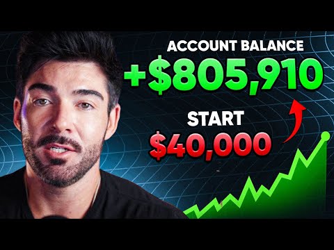 AI Predicts Explosive Growth for Meme Coins — Is the Hype Justified? | MemeCoin Price Prediction