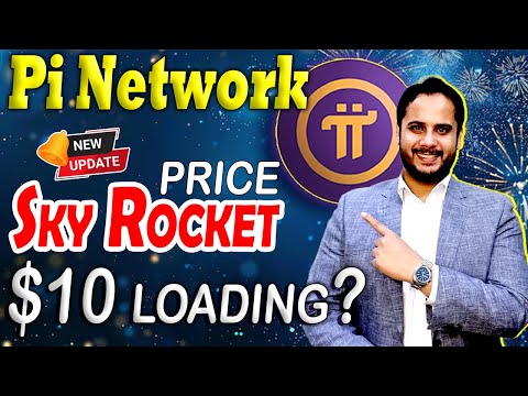 Pi Coin Price Update | Pi Network News 14th May 2025 | Pi Network Update | Pi Coin Listing