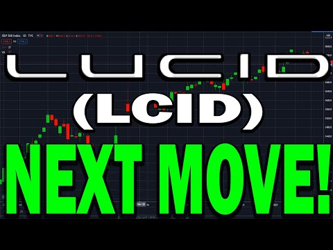 Lucid Motors LCID Stock HOLDERS GET READY! LCID Stock BROKE THE SUPPORT LINE! WILL LCID BOUNCE BACK?