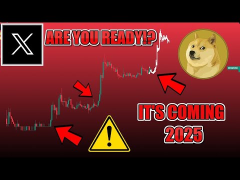 HISTORIC BULLRUN SIGNALS FLASHING FOR BITCOIN AND DOGECOIN!? $1 DOGE ALT SEASON PUMP COMING in 2025?
