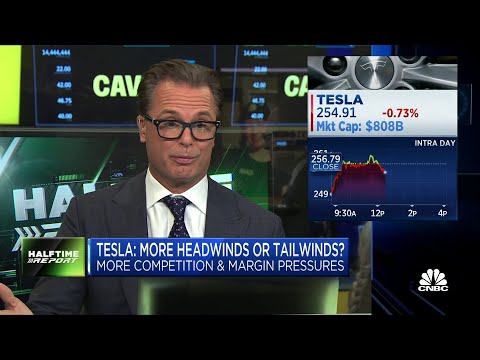 Chart of the day: Tesla, taking stock of its surge