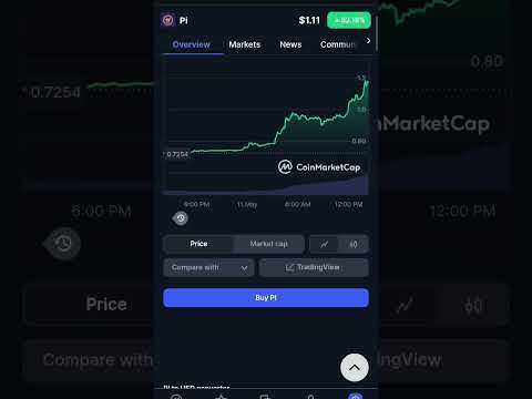 1 PI COIN = $1.11 - PI NETWORK UPDATE #shorts #pinetworkpriceinindia #pinetworkmainnetlauch