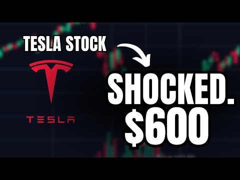 Everyone Will be SHOCKED when Tesla Stock Does This... (Be Prepared)
