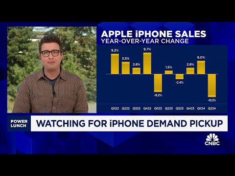 Apple&#039;s AI upgrade cycle strategy