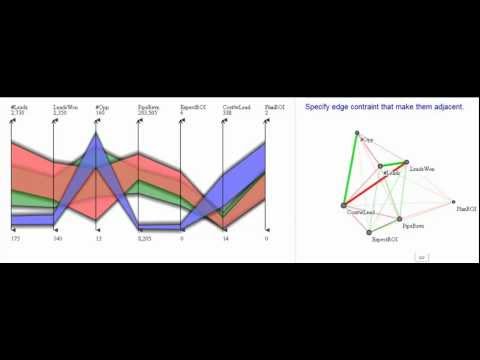A Network-Based Interface for the Exploration of High-Dimensional Data Spaces