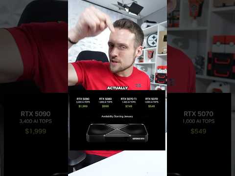 How Many PC Gamers Actually Bought RTX 50 Series GPUs