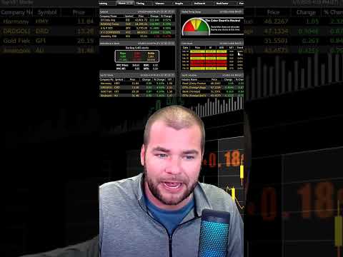 Market Timing Secrets That Wall Street Doesn&#039;t Want You to Know!