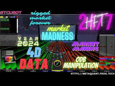 🚀📊 Decoding Bitcoin&#039;s Price Matrix: METAquant&#039;s Ninja Move on Short-Term Price Manipulation!💰🕵️‍♂️