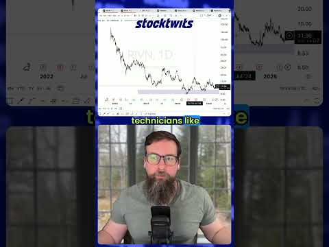 Is Rivian&#039;s Stock Ready for a Breakout?