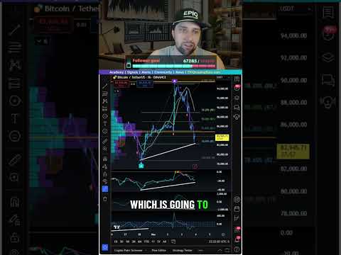 Why a recession would be good for crypto 🧠#crypto #altcoins #trading #investing #epiqtradingfloor