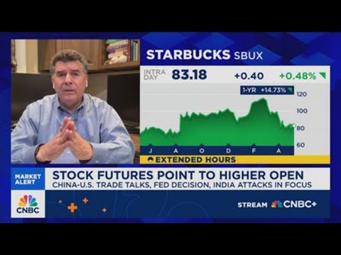 Katz: Word of the day is roller coaster—that’s what markets feel like