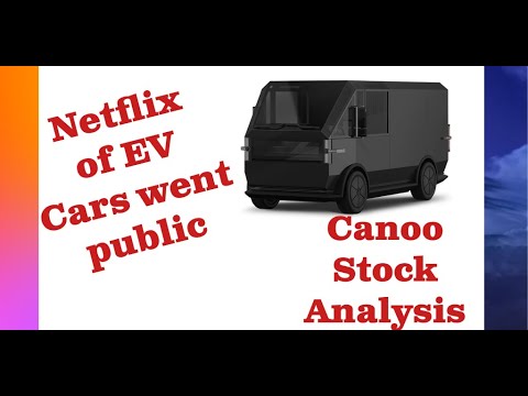 Canoo Stock may be the Netflix of EV Cars || GOEV Stock Analysis
